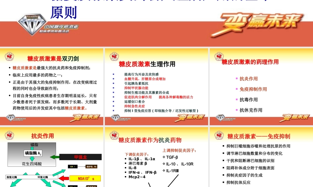 呼吸系统糖皮质激素应用.ppt