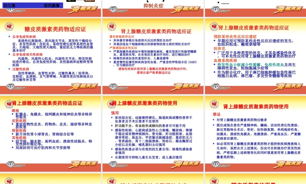 呼吸系统糖皮质激素应用.ppt