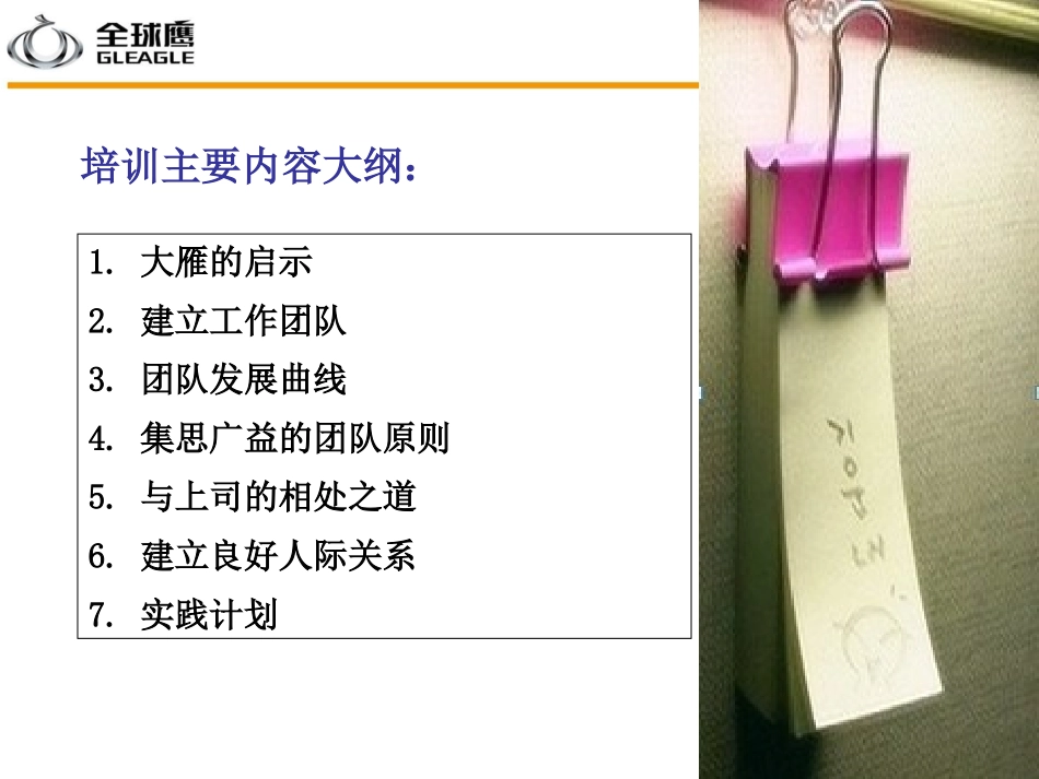 团队精神.pptx_第3页