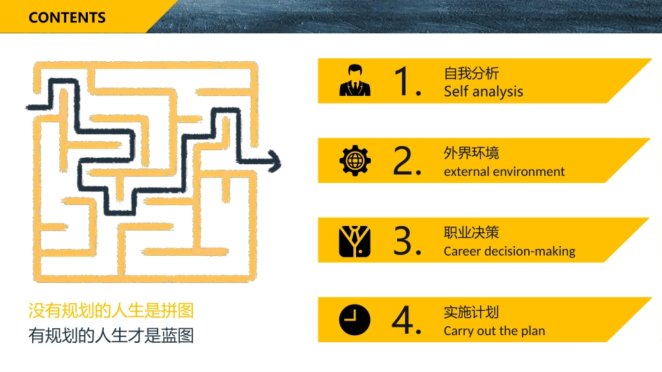 撕纸效果职业生涯规划PPT模板.pptx_第3页