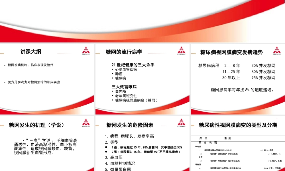 复方丹参滴丸对早期糖尿病视网膜病变的防治作用.ppt