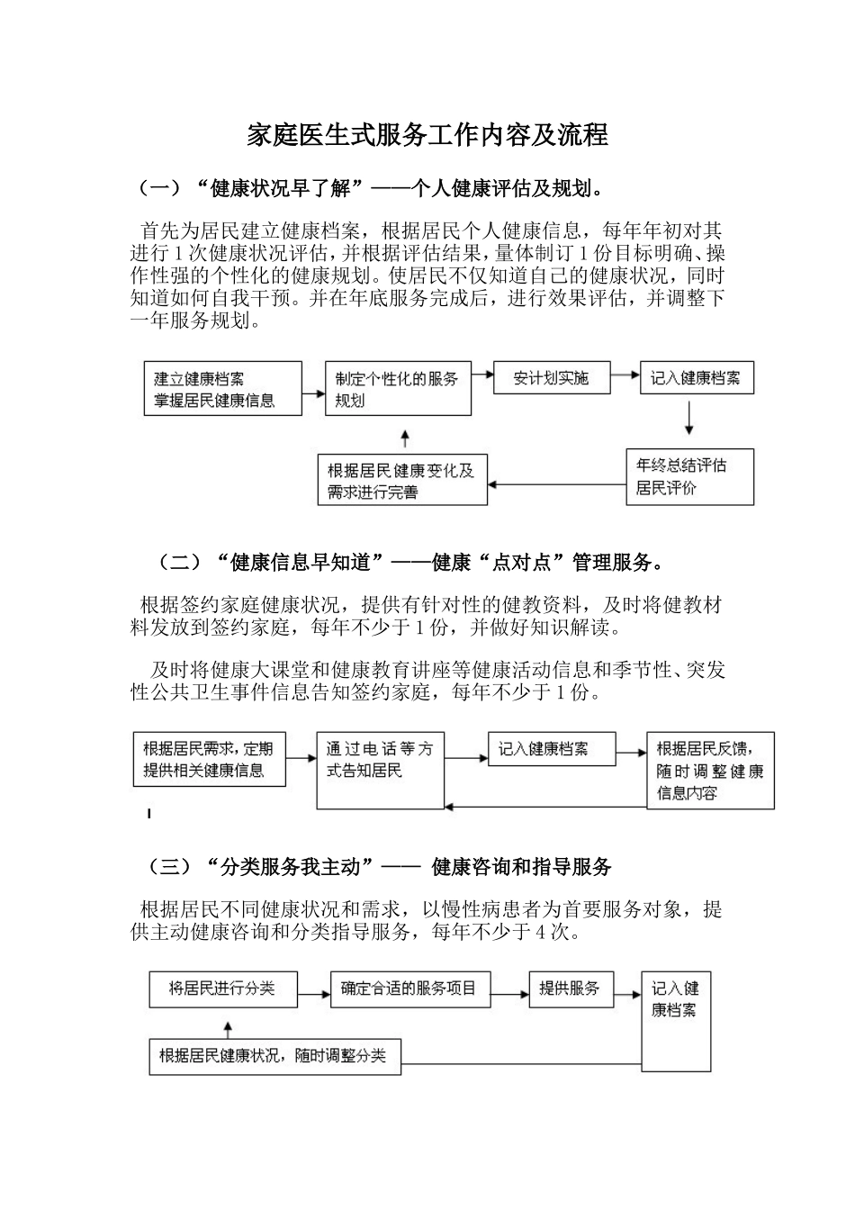 家庭医生式服务工作内容及流程.doc_第1页