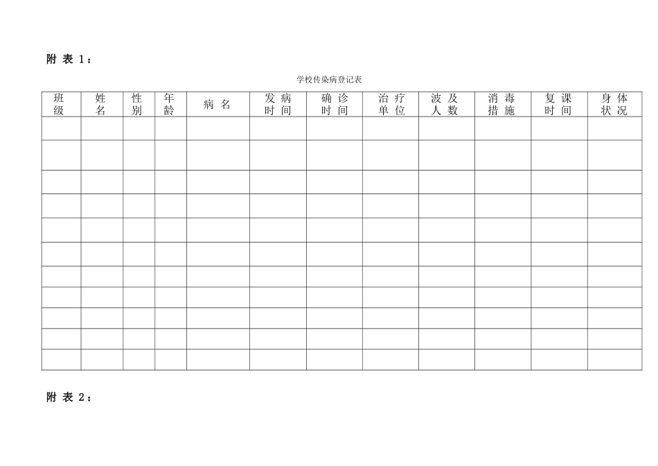 学校传染病登记表.doc_第1页