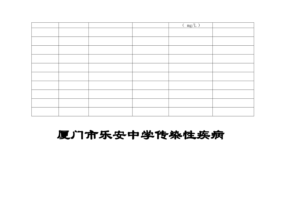 学校传染病登记表.doc_第3页