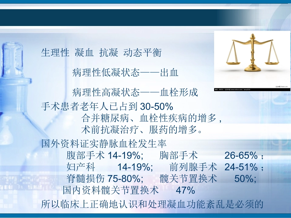 围术期凝血功能监测.ppt_第2页