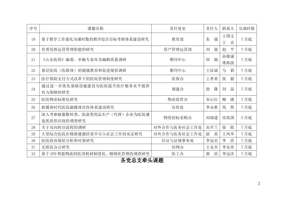 大调研-山东立医院.doc_第3页