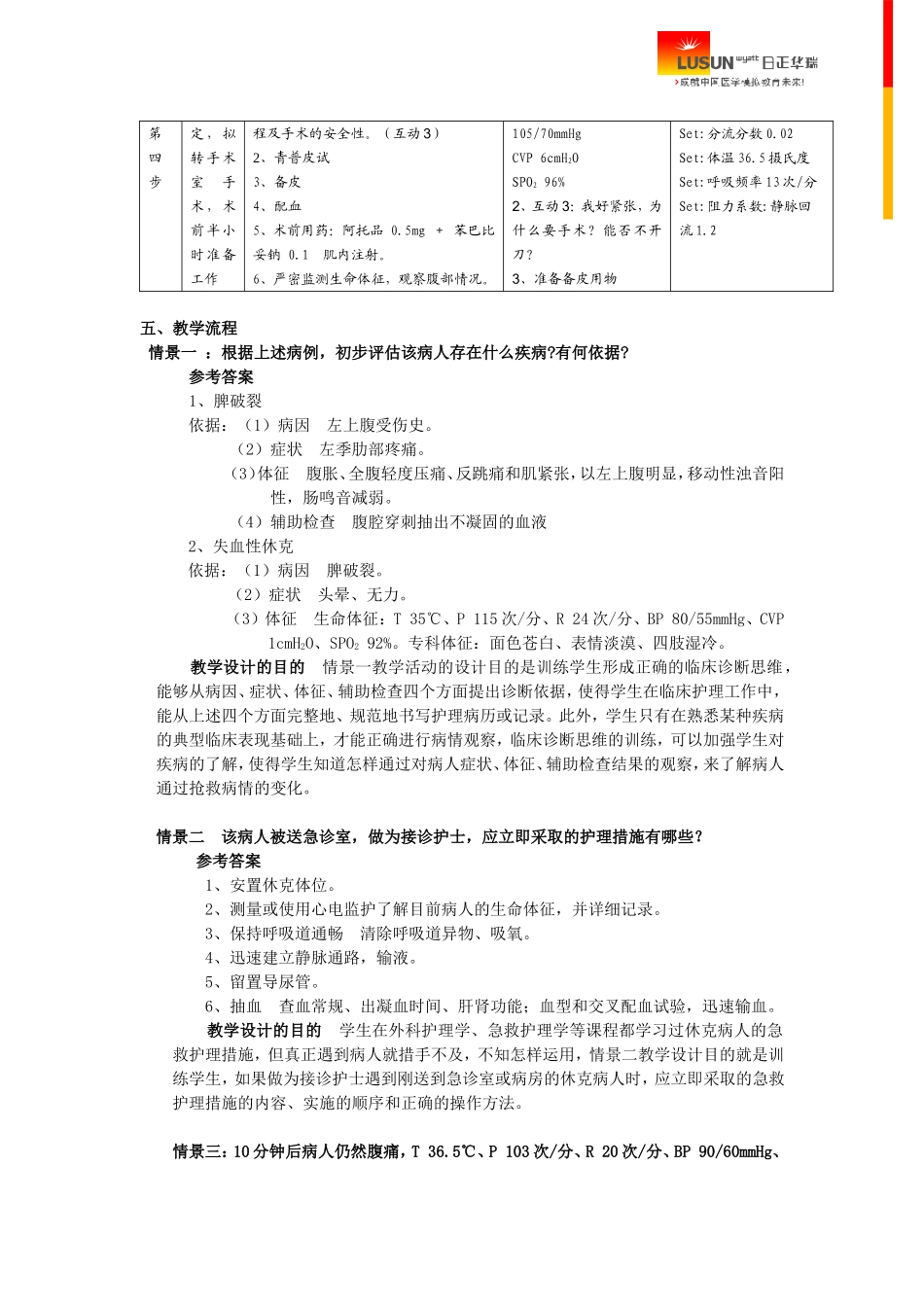 失血性休克-病例模板.doc_第3页
