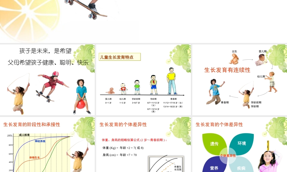 均衡营养-健康成长.ppt