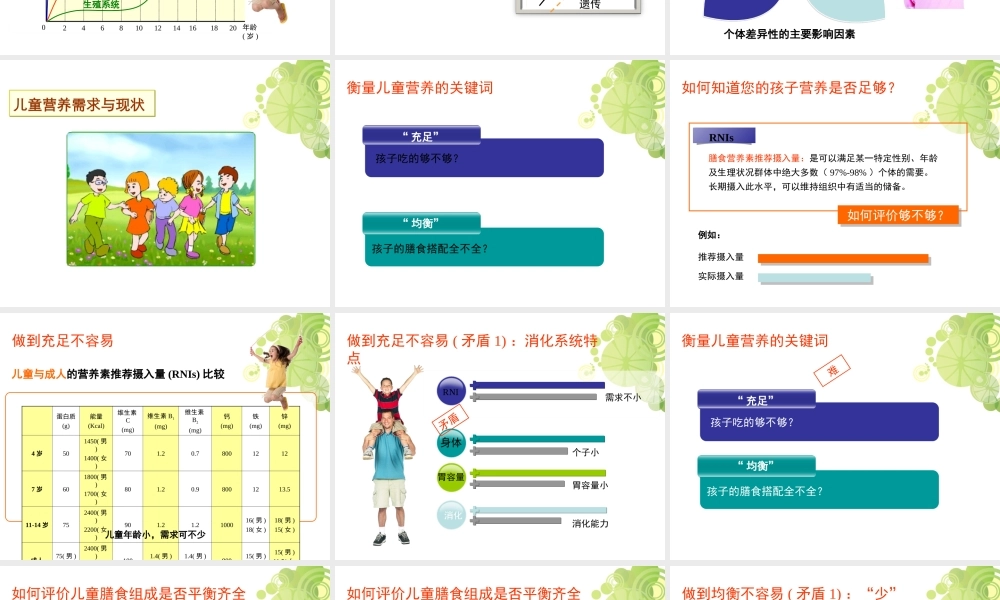 均衡营养-健康成长.ppt