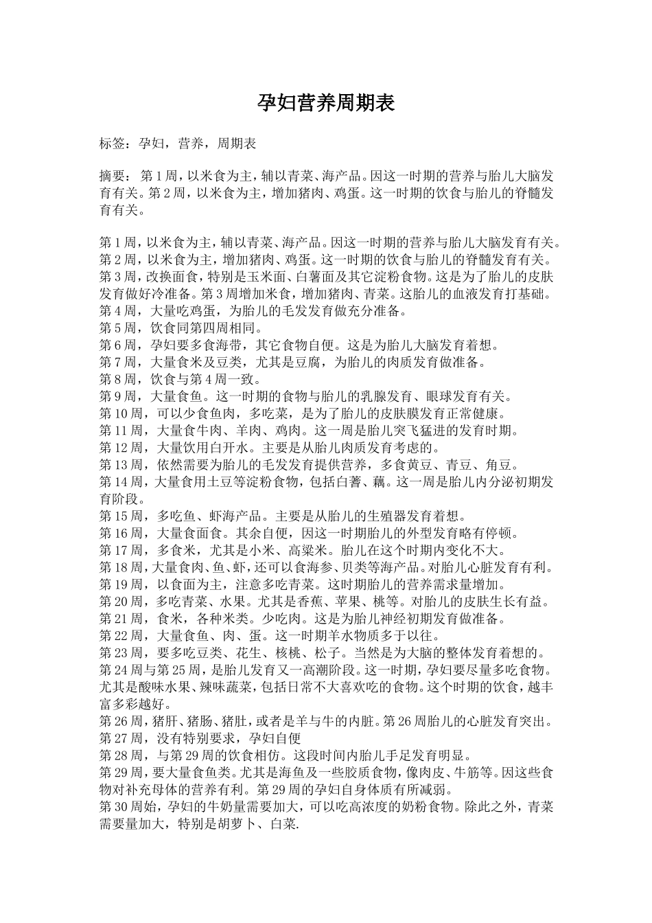 孕妇营养周期表.doc_第1页