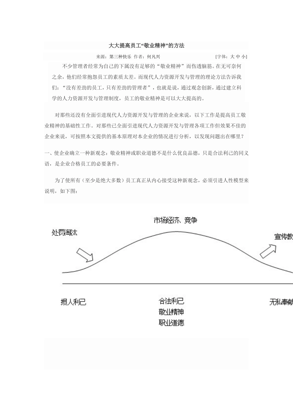 大大提高员工“敬业精神”的方法.doc_第1页