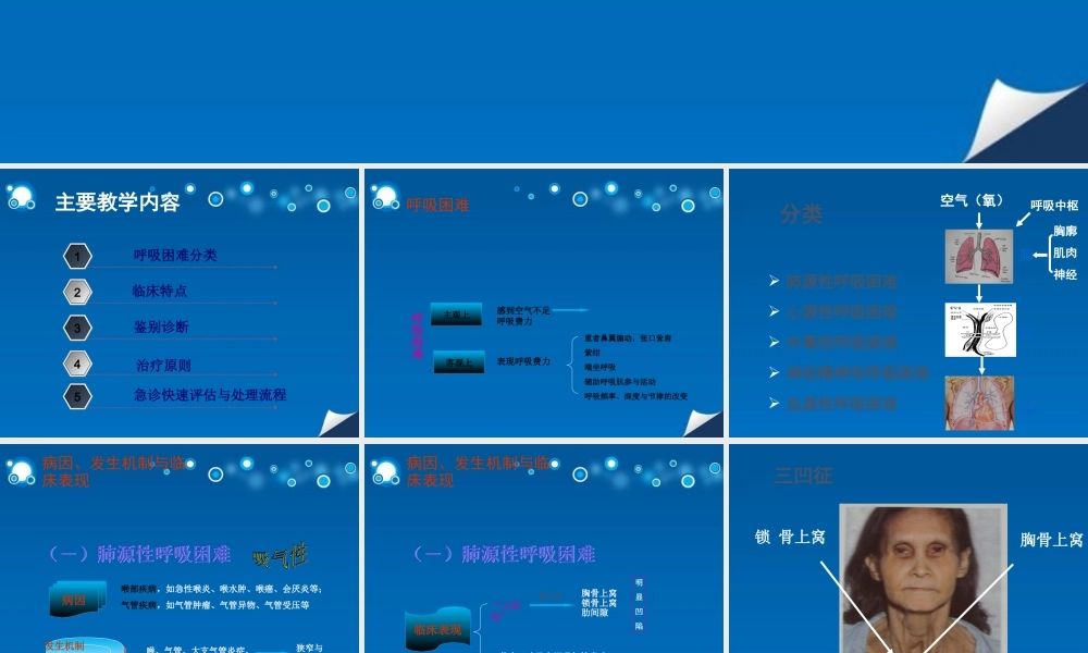 呼吸困难急诊处理.ppt