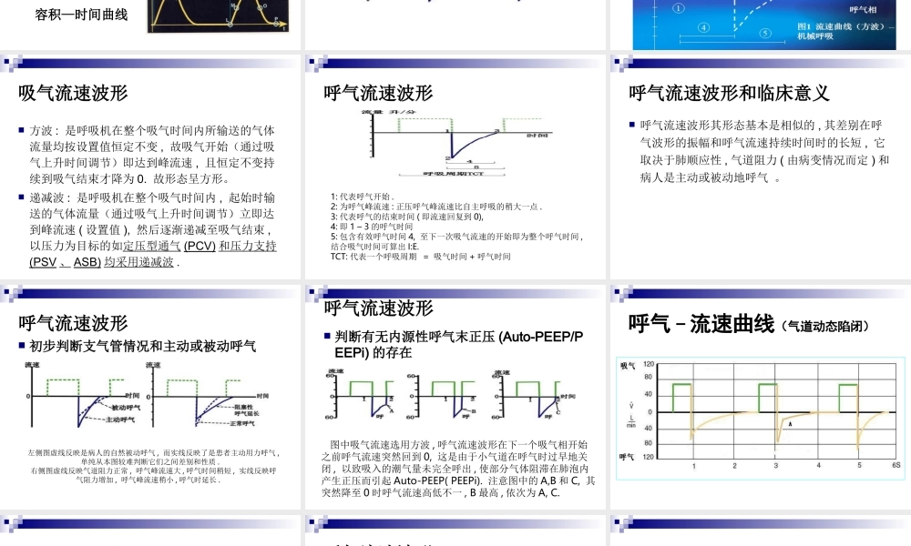 基础呼吸机波形分析、SIMV模式-丁广湘.ppt