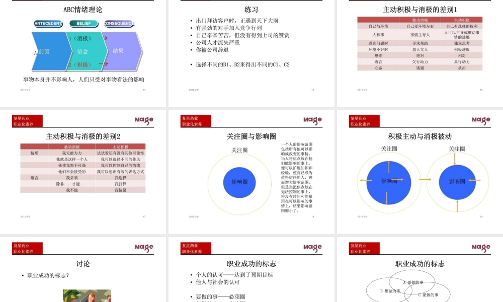 复星药业新员工职业化素养.ppt