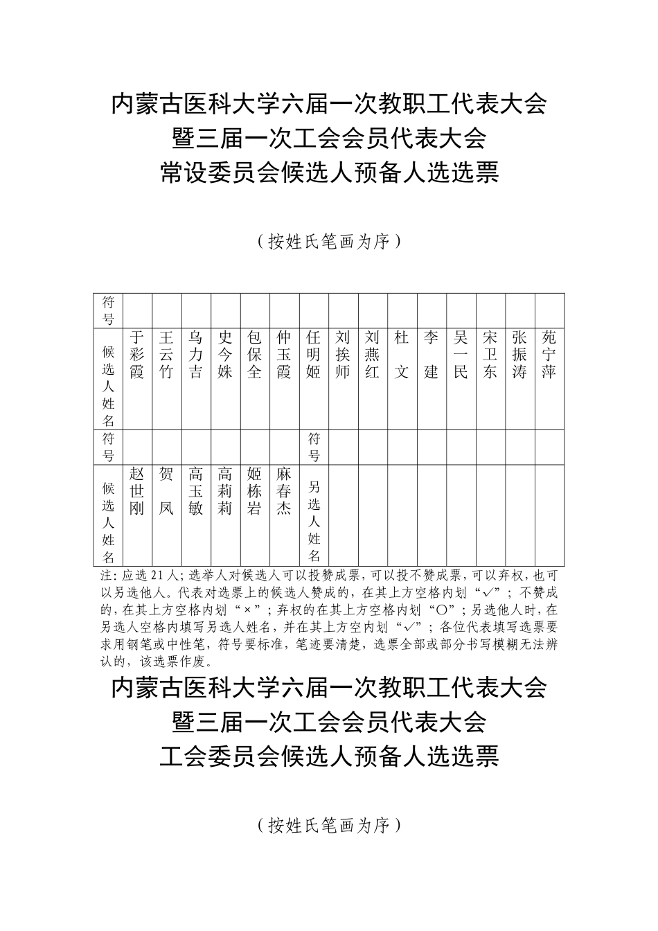 内蒙古医科大学六届一次教职工代表大会暨三届一次工会会员.doc_第1页