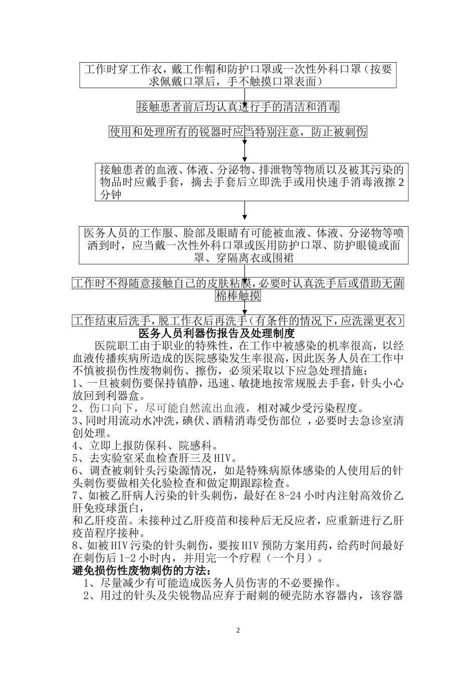 医务人员标准防护措施.doc_第2页