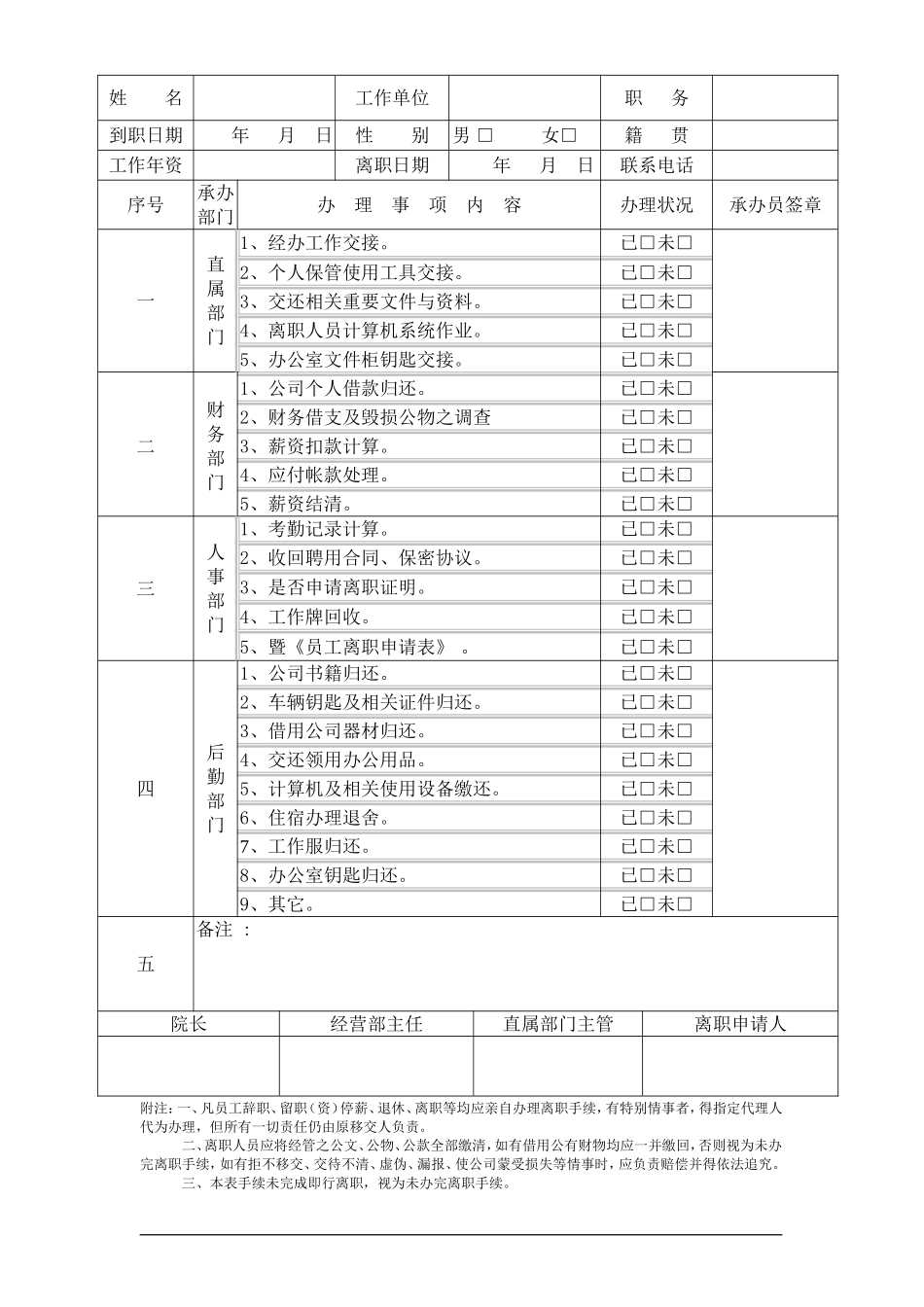 医院员工离职申请表.doc_第2页