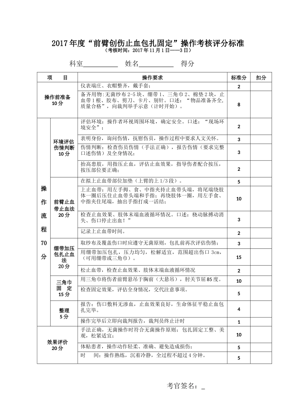 前臂创伤止血包扎固定操作流程.docx_第1页