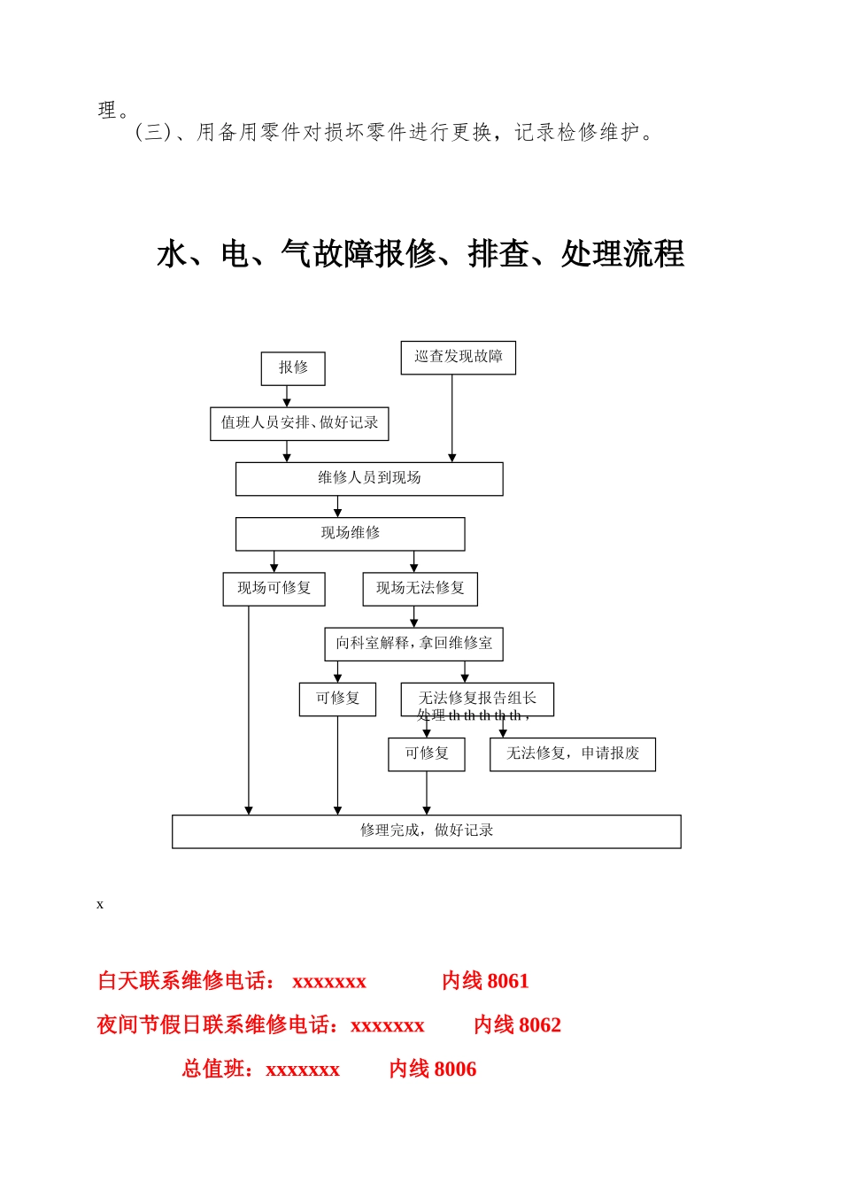 医院水、电、气故障报修、排查、处理流程1.doc_第2页