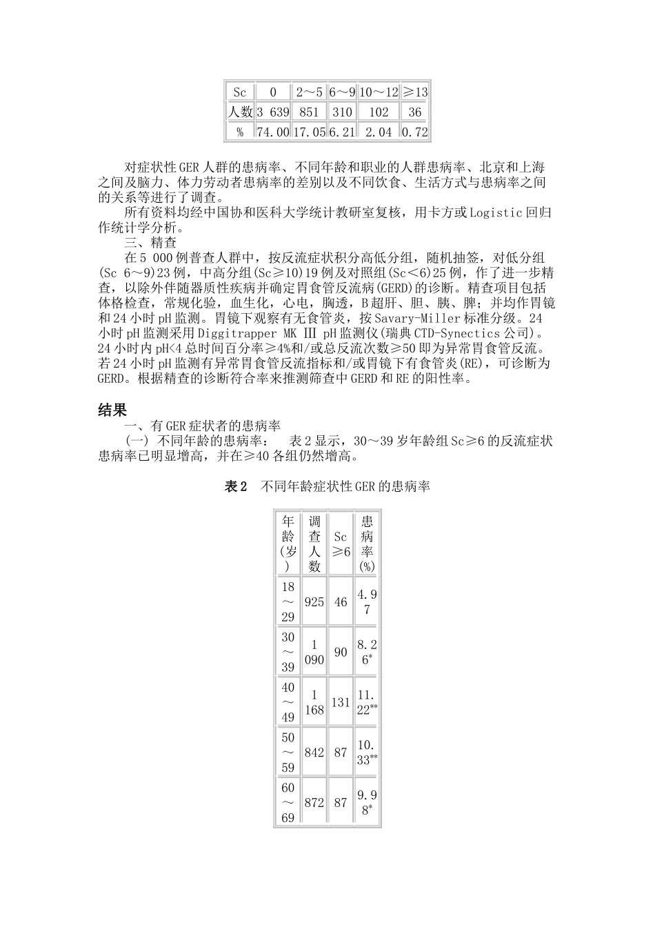 北京上海胃食管反流症状的流行病学调查(精).doc_第3页