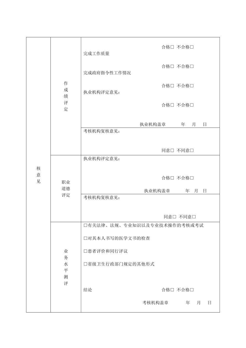 医师定期考核申请表一般程序.doc_第3页