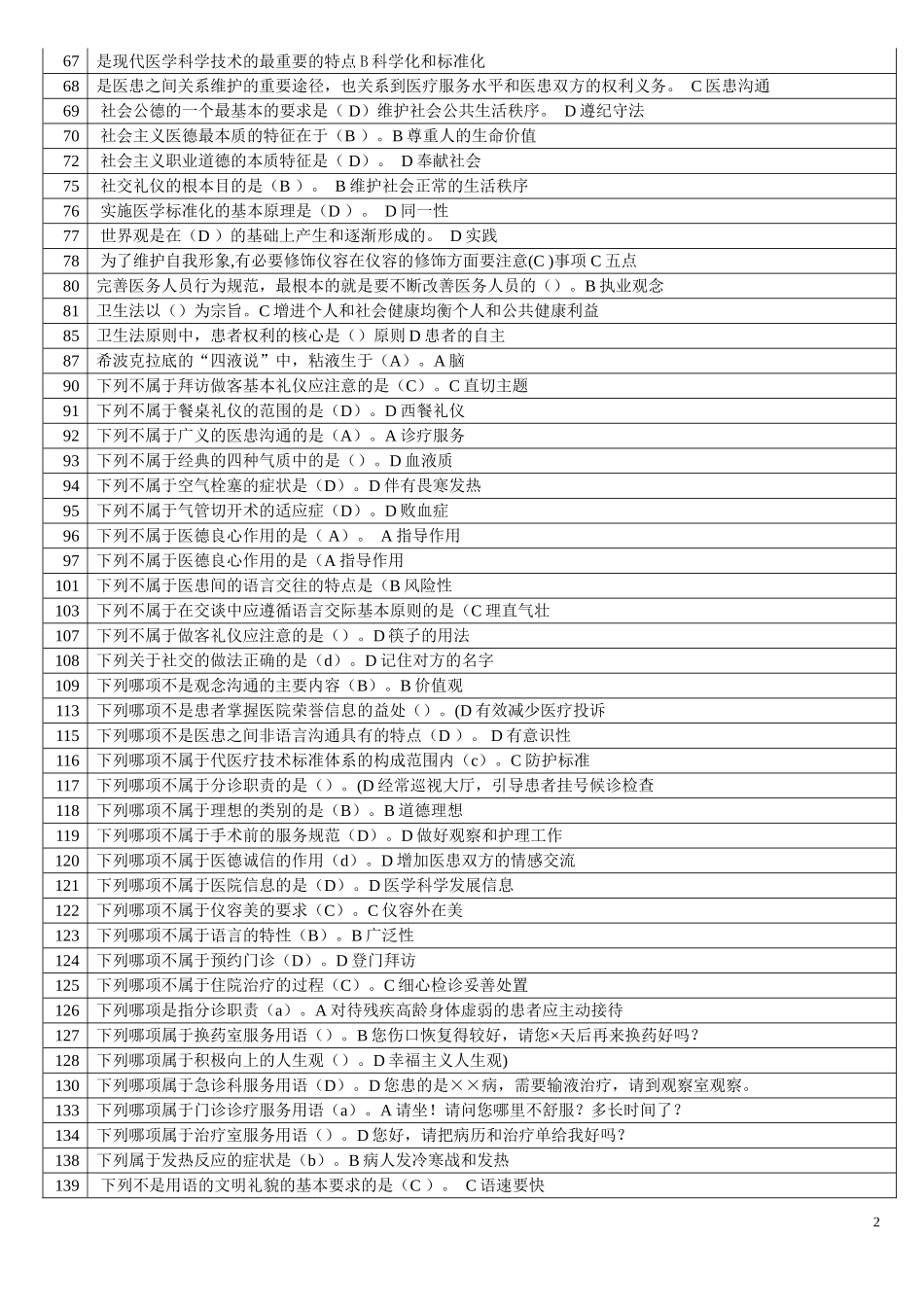 医务人员行为规范与医务礼仪汇总.doc_第2页