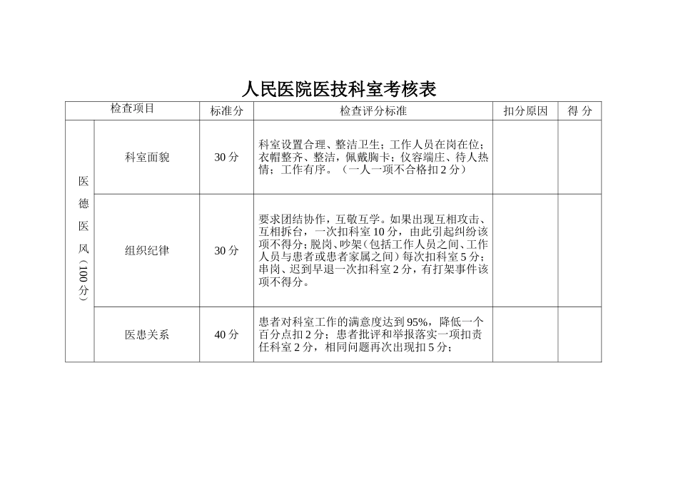 医技科室考核标准.doc_第1页