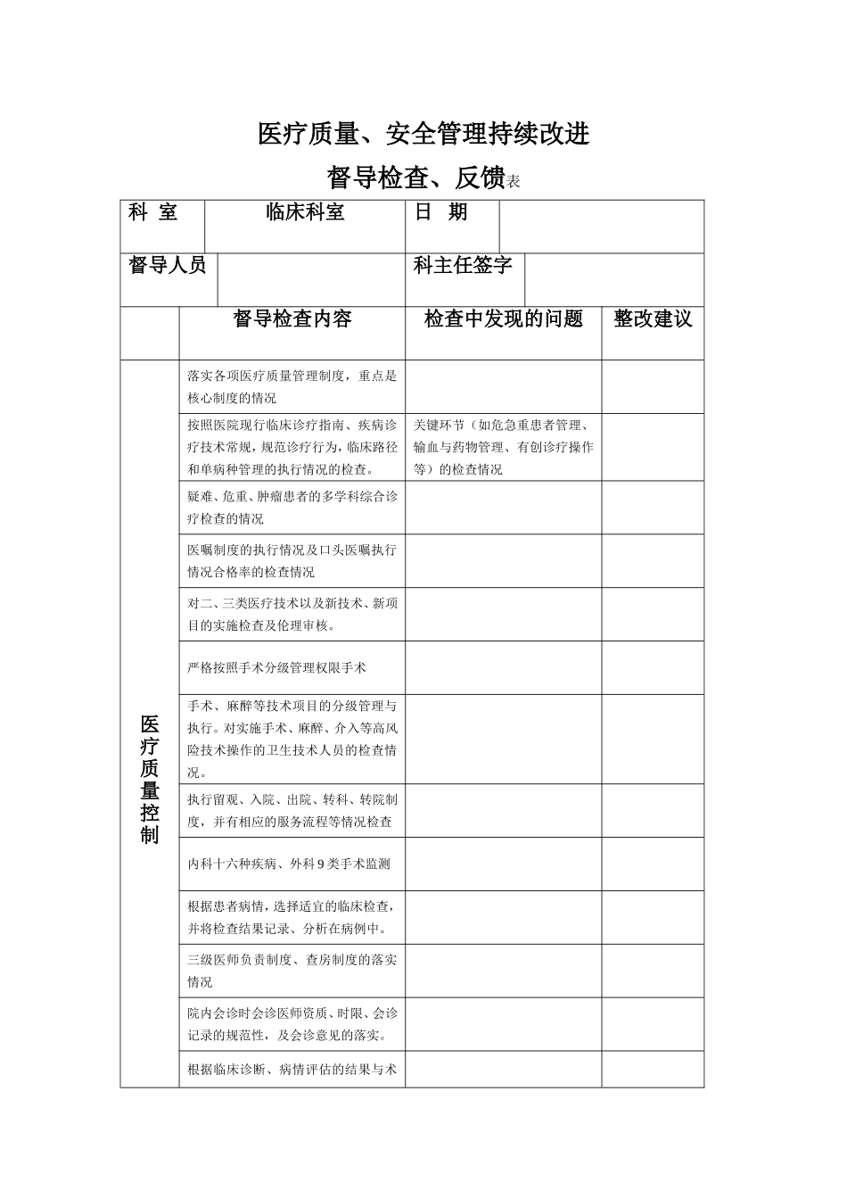医务科督导检查表要点.doc_第1页