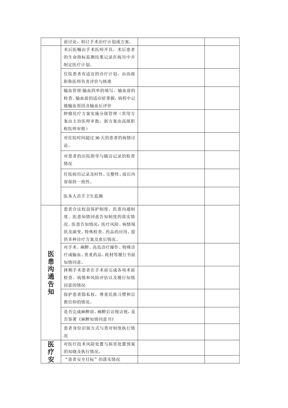 医务科督导检查表要点.doc_第2页