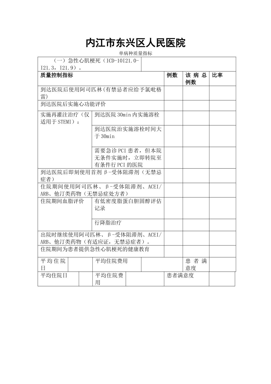 单病种质量指标表格.doc_第1页