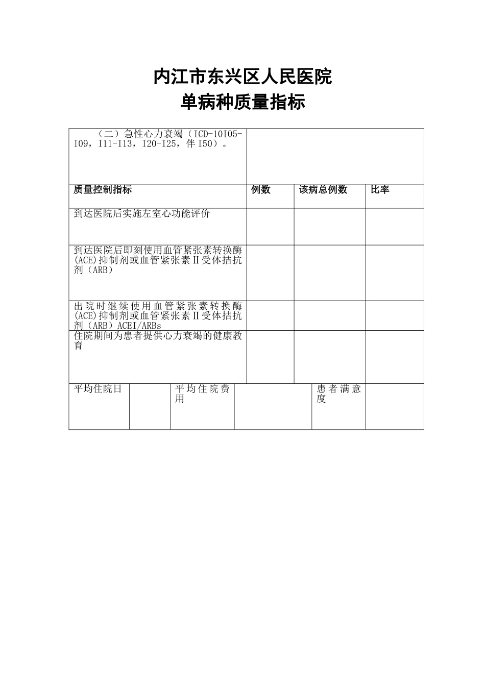 单病种质量指标表格.doc_第2页