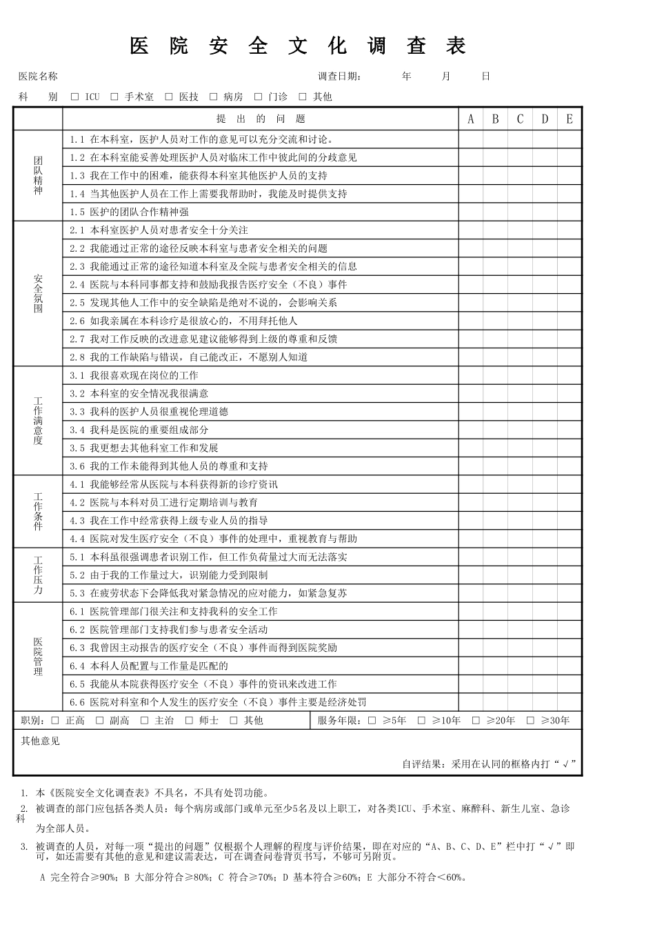 医院安全文化调查表.xls_第1页