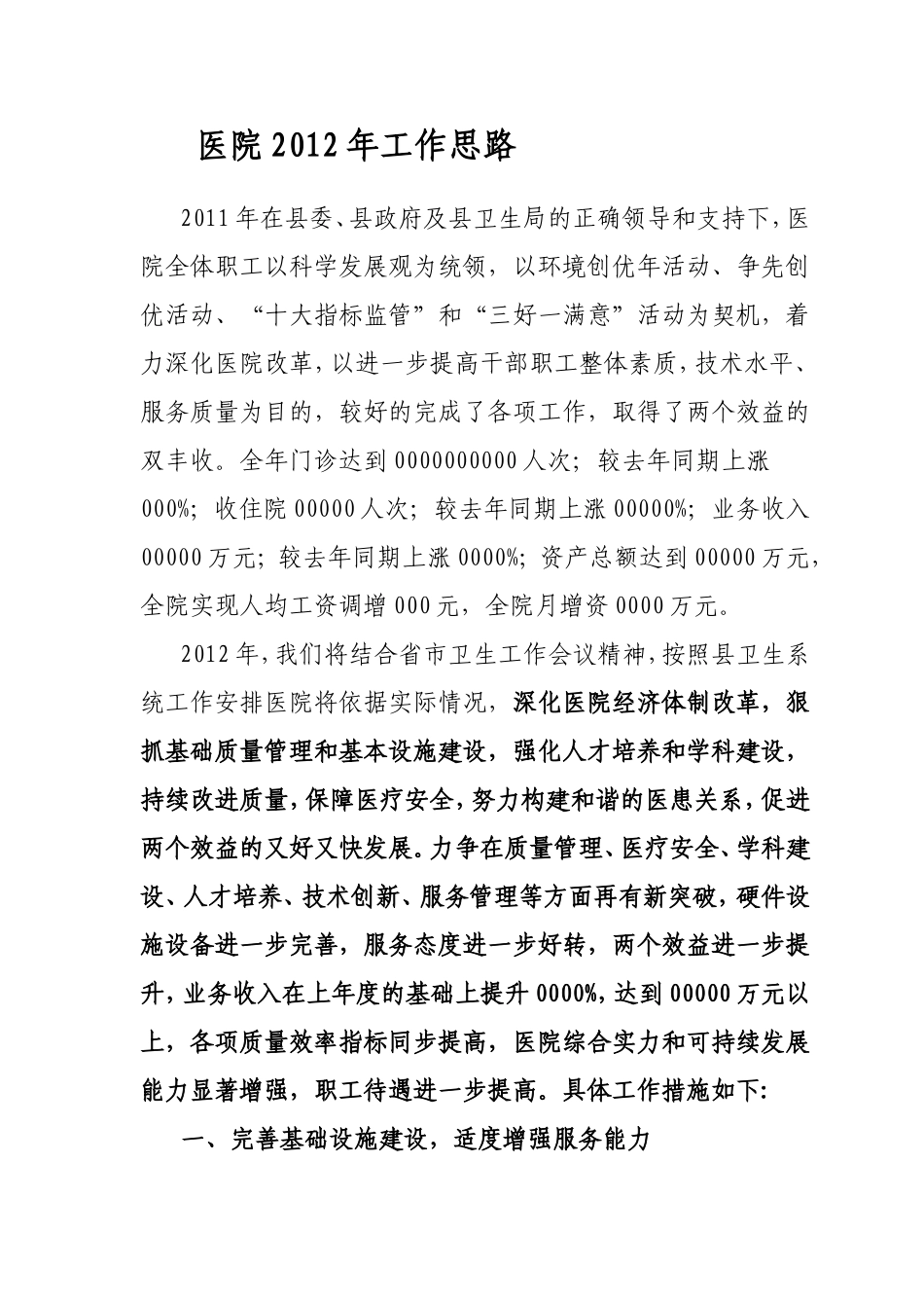 医院2012年工作思路.doc_第1页