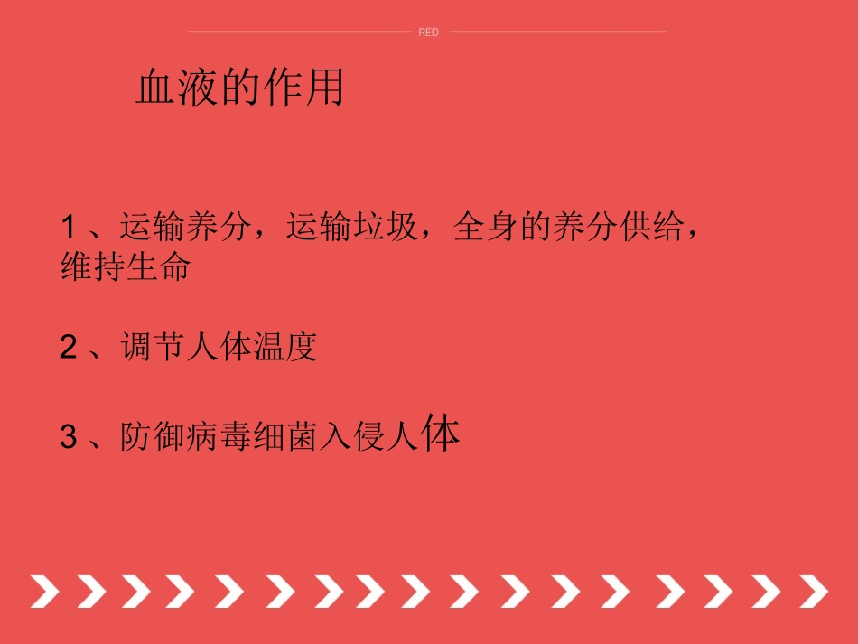 万病源于血污.ppt_第3页