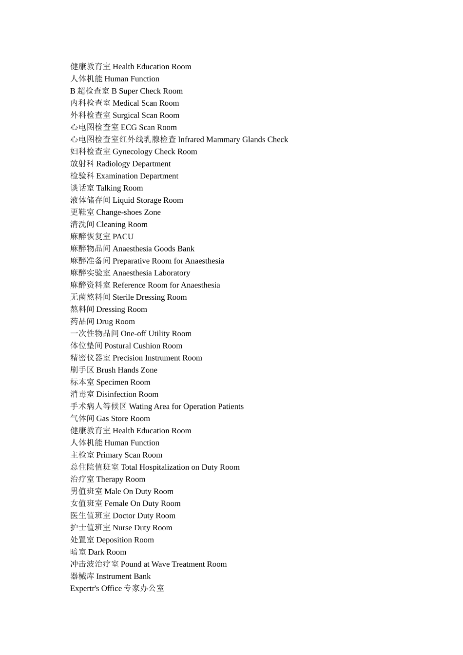 医院科室英文对译.doc_第2页