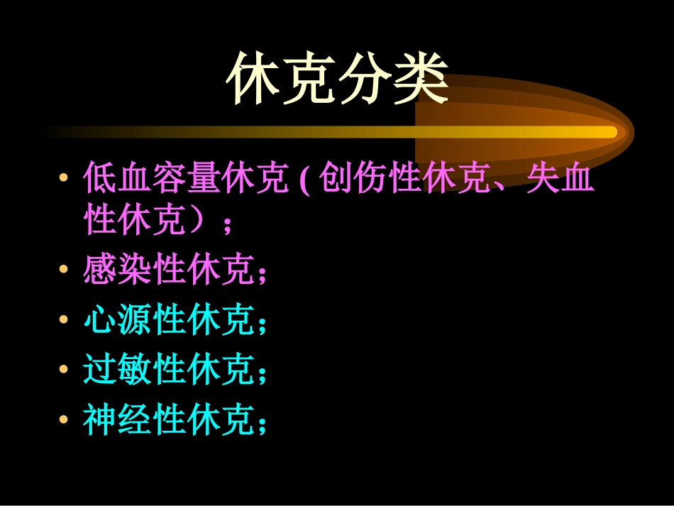 外科体克..ppt_第3页