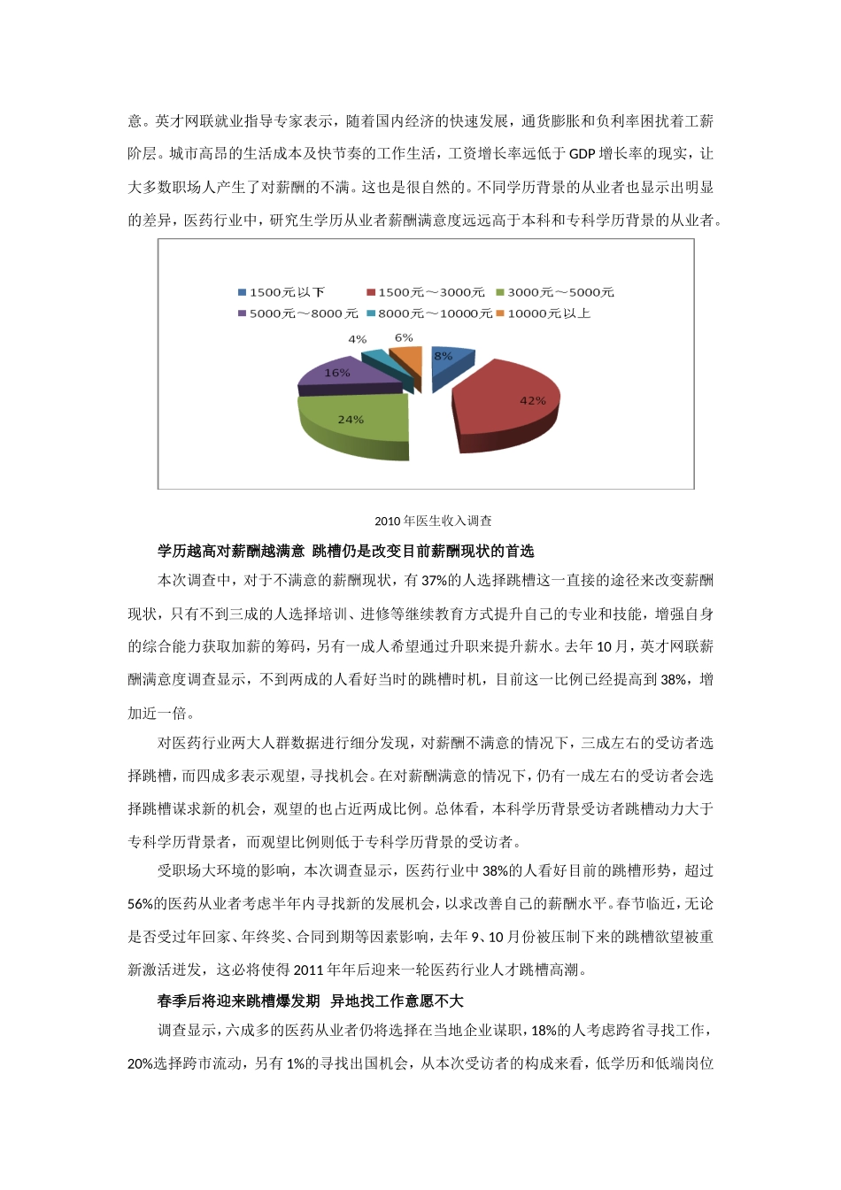 医生薪资调查.doc_第2页