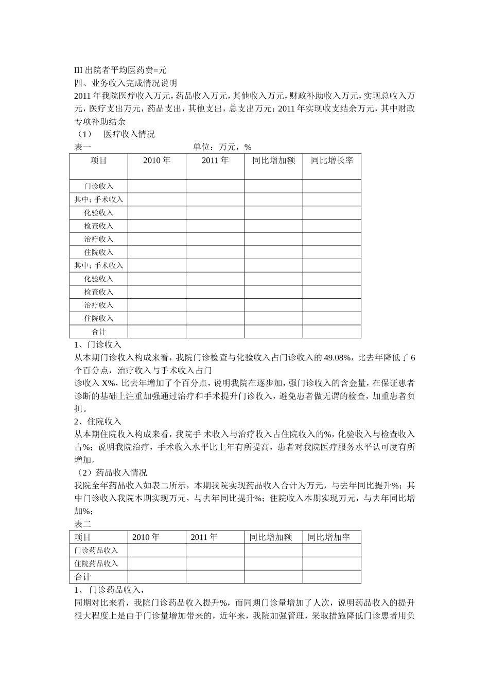 医院整体经营状况简述.doc_第2页