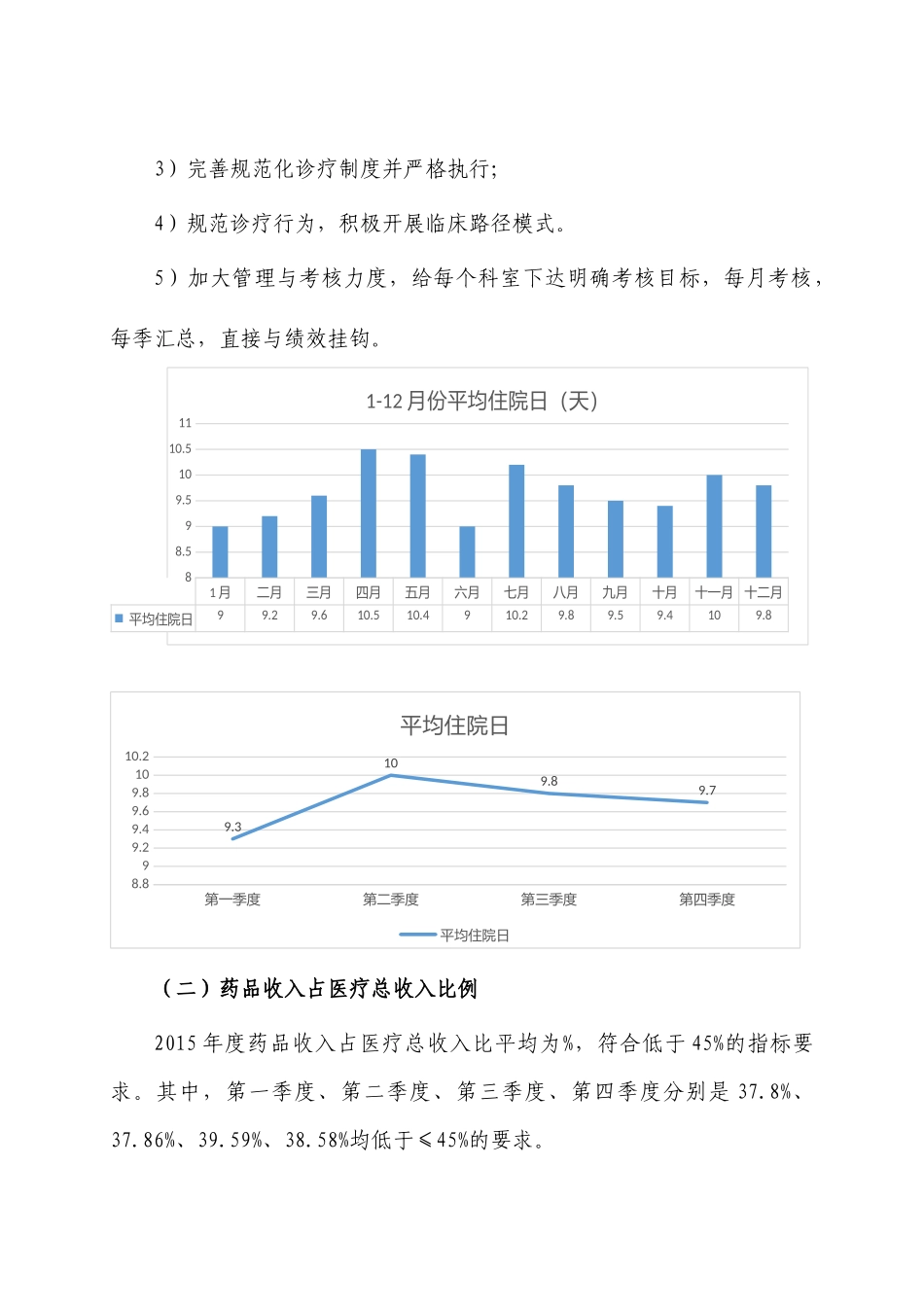 医院运行指标分析1.docx_第2页