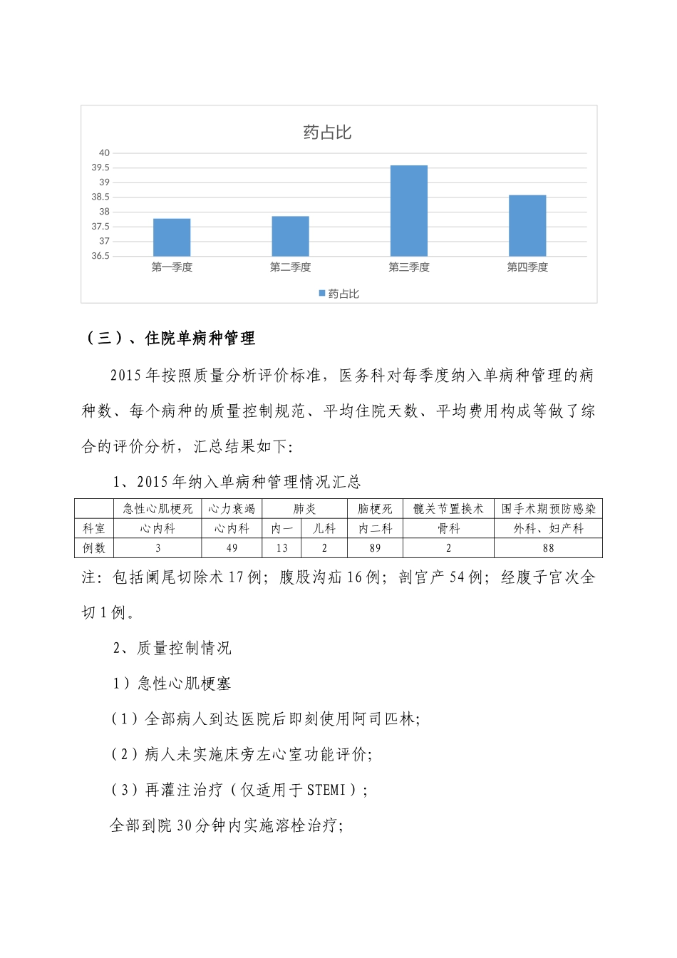 医院运行指标分析1.docx_第3页