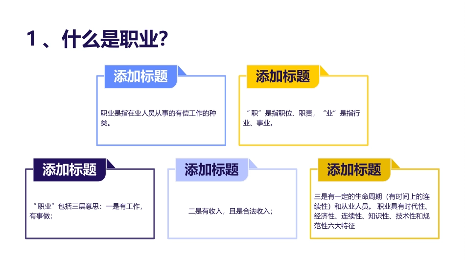 心理咨询师考试职业道德培训指南.ppt_第2页