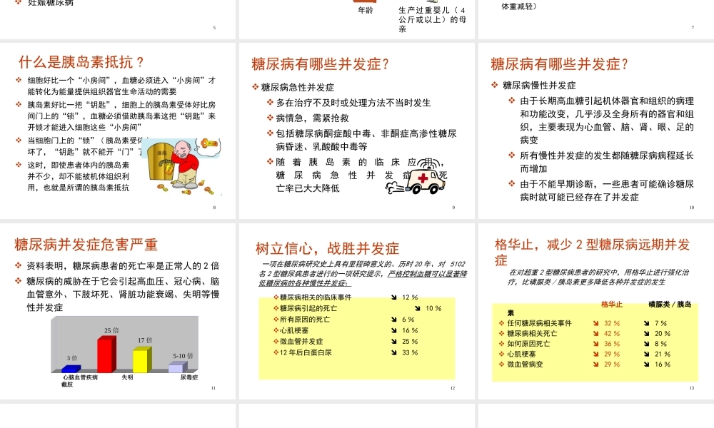 控制体重战胜糖尿病的基础.ppt