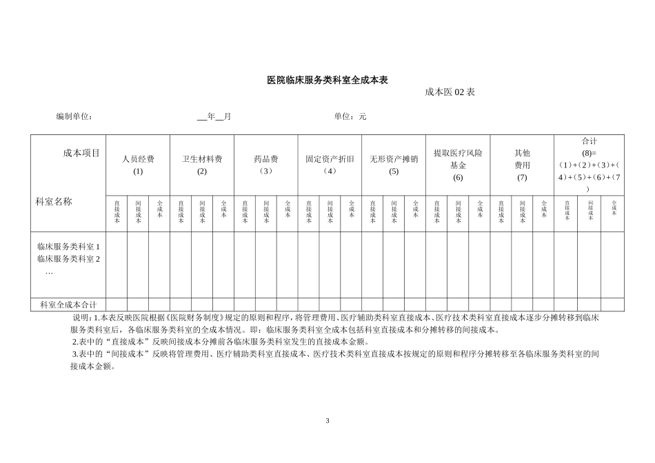 医院成本报表.doc_第3页