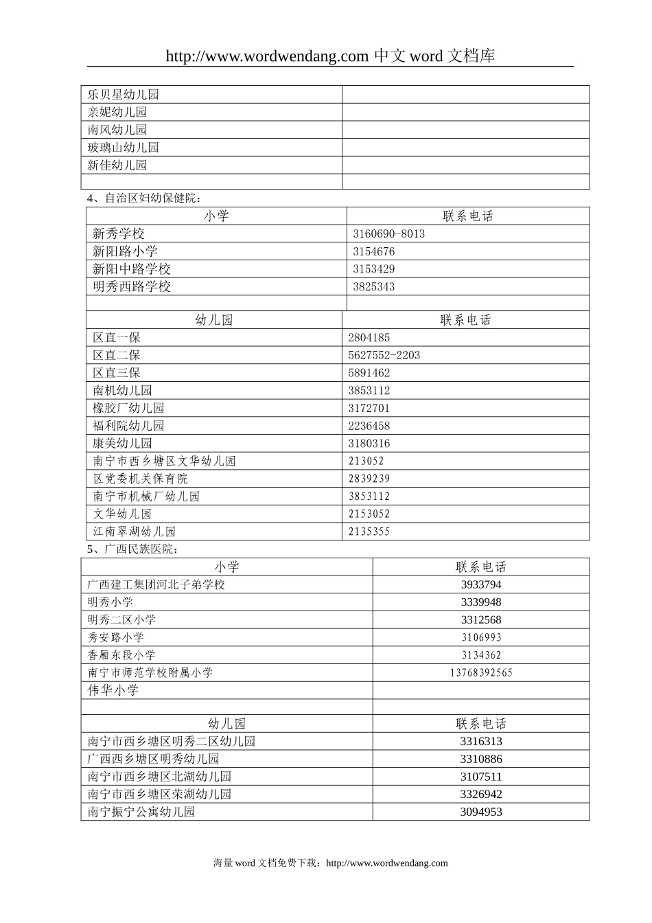 南宁市城区小学、幼儿园所属地段医院的通告..doc_第3页