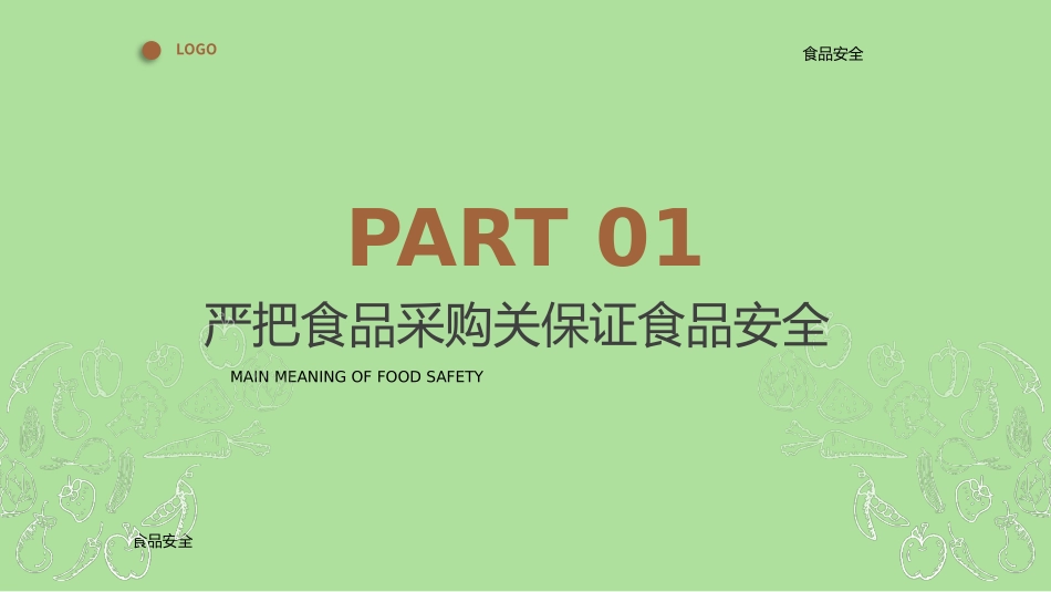 食品安全之幼儿园膳食卫生与安全课件.pptx_第3页