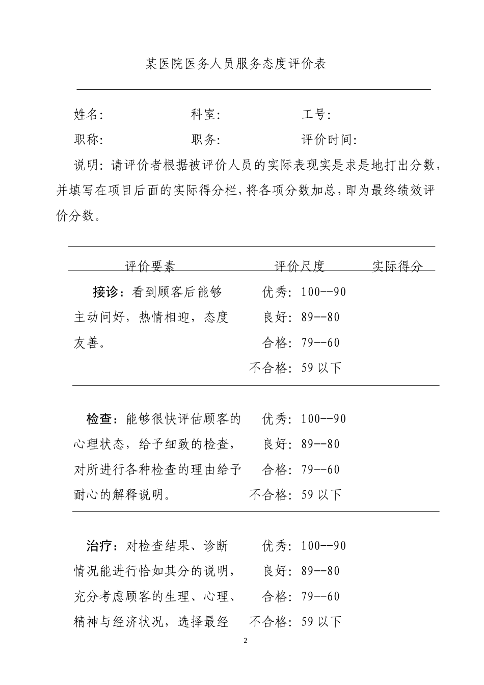 医院绩效考核常用方法的应用.doc_第2页