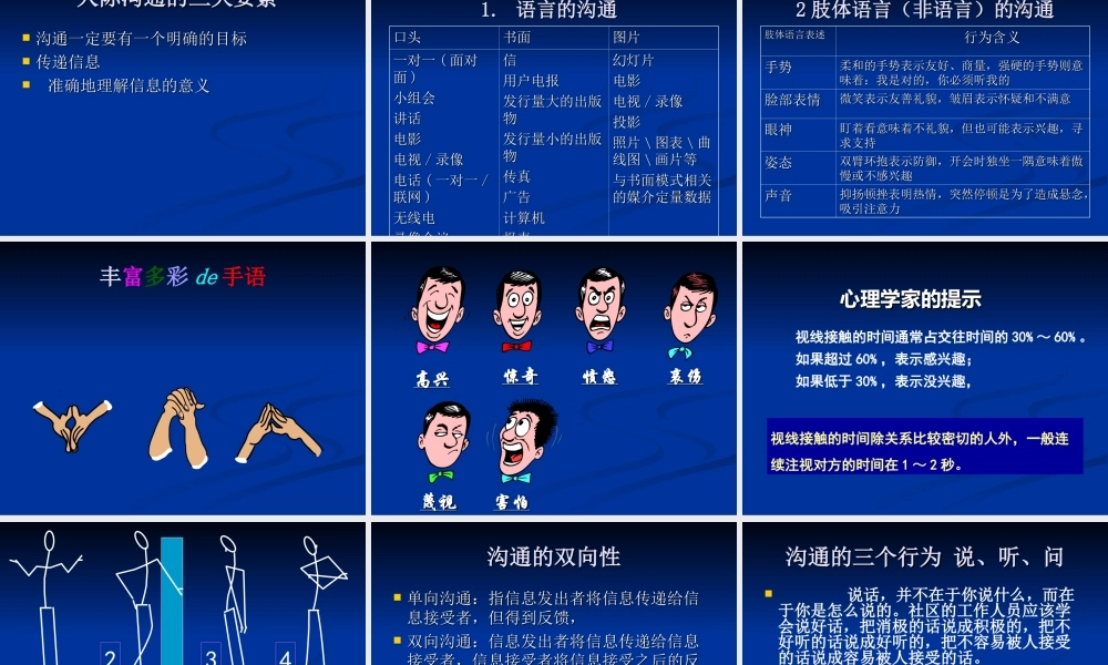 双向转诊与医患沟通技巧.ppt