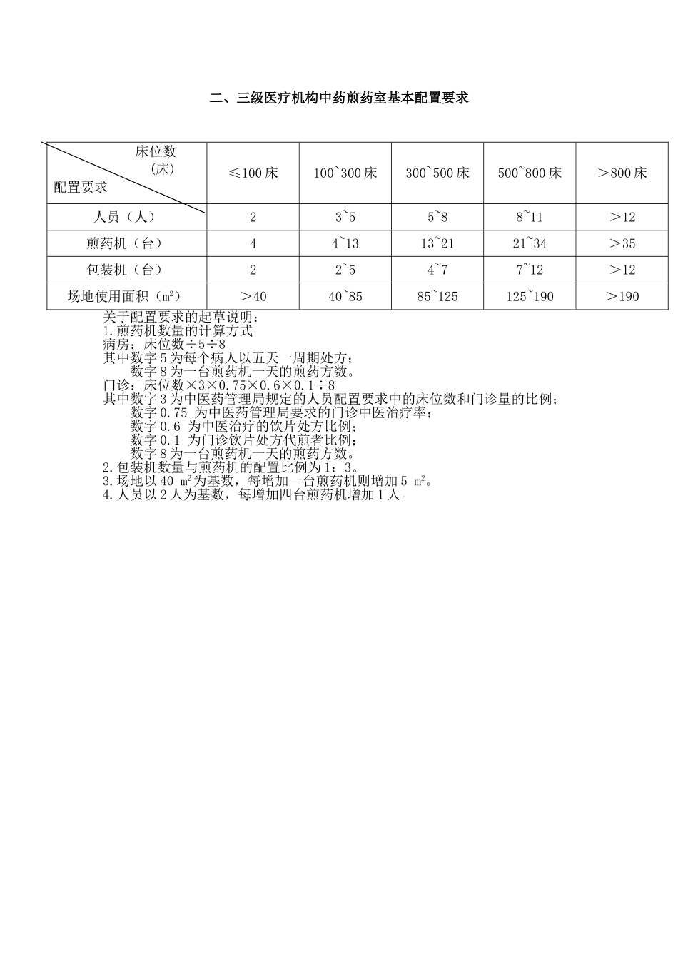 二级综合医院药剂科及煎药室基本标准.doc_第3页