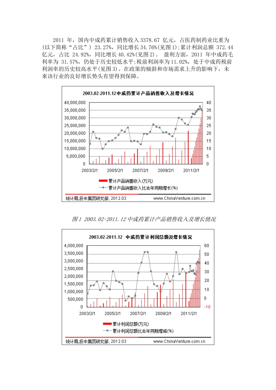 中成药行业稳定增长.docx_第2页