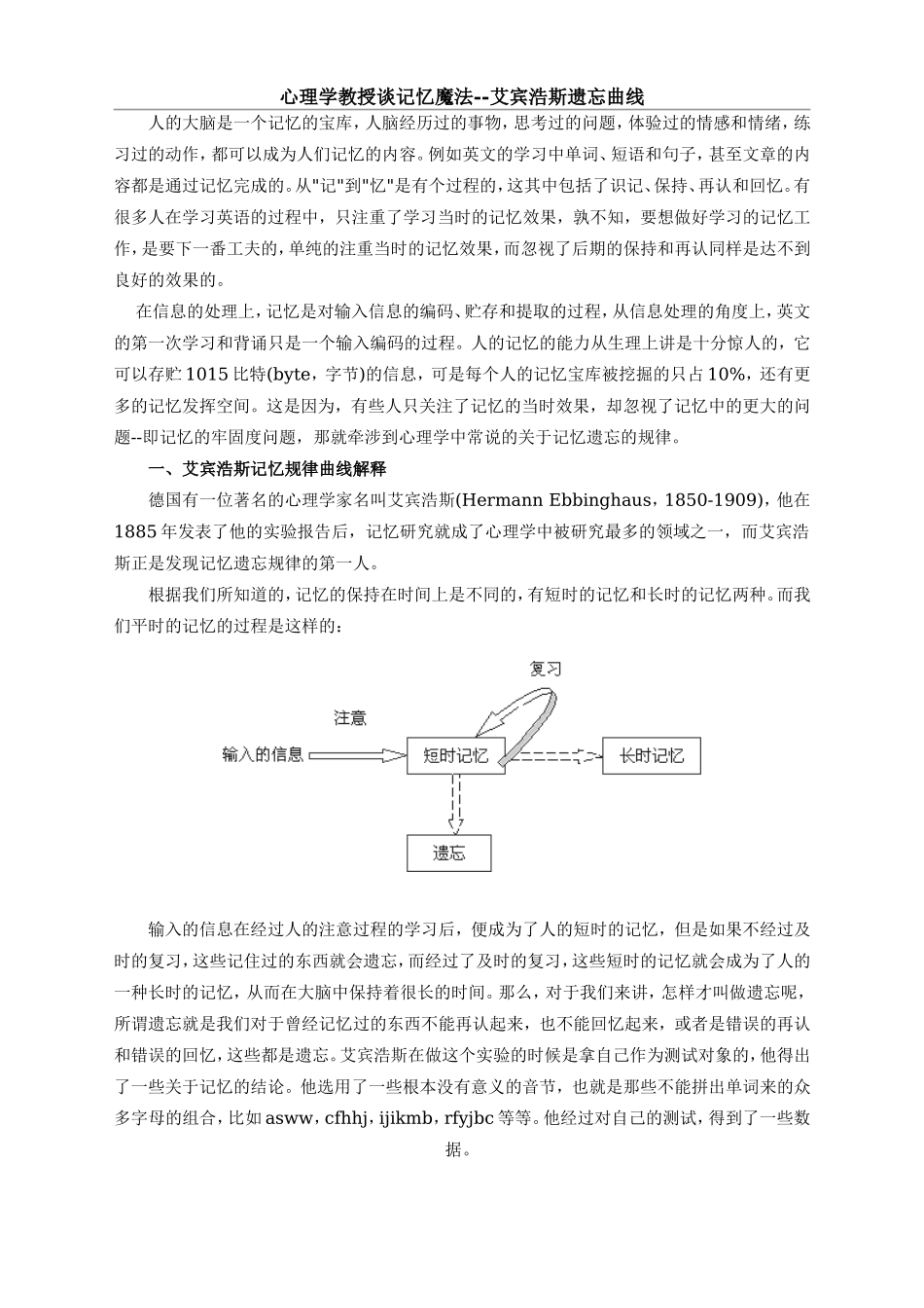 人脑记忆曲线.doc_第1页